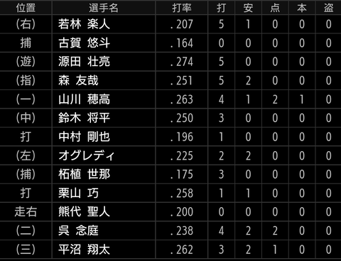 Screenshot_20220912-222400~2