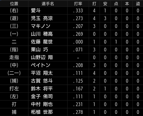 Screenshot_20230409-172534~2