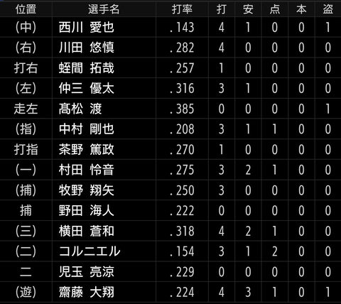 Screenshot_20260417-153820~2