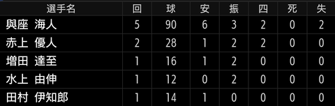 Screenshot_20240629-165455~2