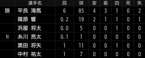 Screenshot_20260419-165451~2