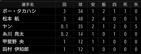 Screenshot_20240303-152153~2