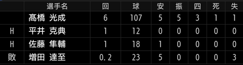 Screenshot_20230506-173401~2