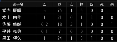 Screenshot_20250909-165249~2