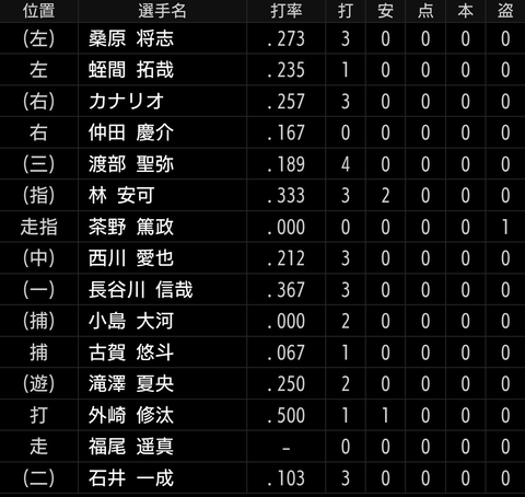 Screenshot_20260317-203850~2