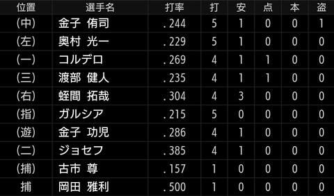 Screenshot_20240629-165048~2