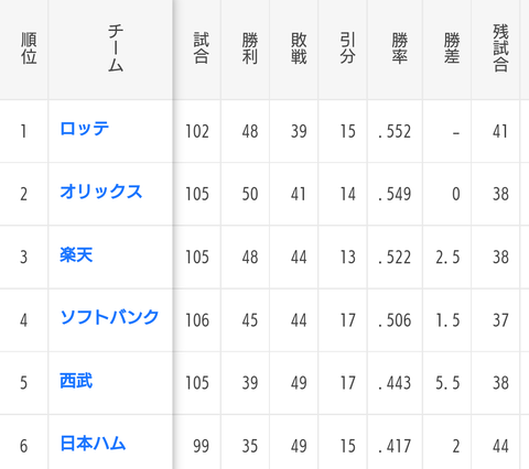 Screenshot_20210906-120223~2