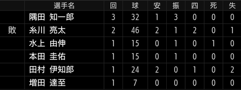 Screenshot_20240323-205109~2