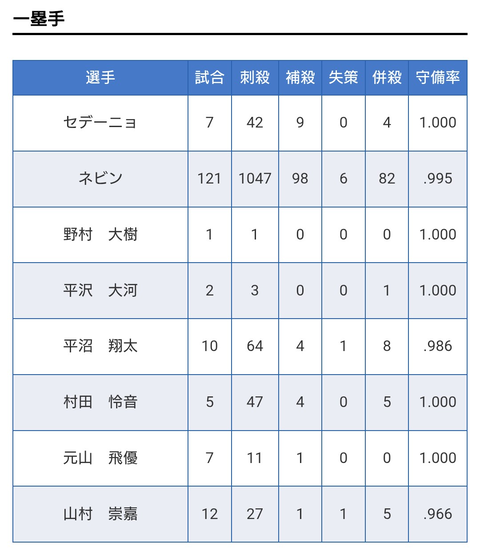 Screenshot_20251210-174732~2