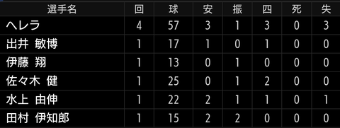 Screenshot_20230423-160633~2