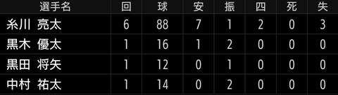 Screenshot_20250505-143805~2