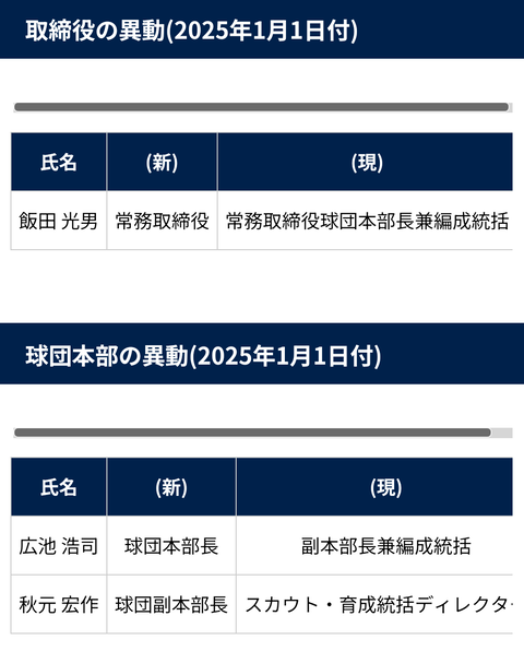 Screenshot_20241022-131049~2