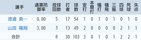 Screenshot_20230527-153834~2