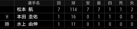 Screenshot_20220804-211435~2