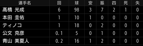 Screenshot_20230910-163849~2