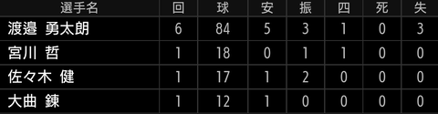 Screenshot_20220313-160105~2