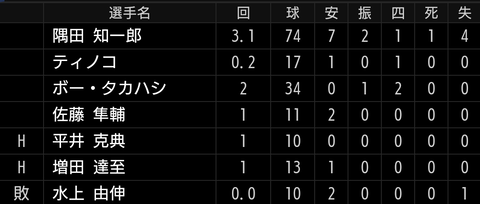 Screenshot_20230730-212227~2