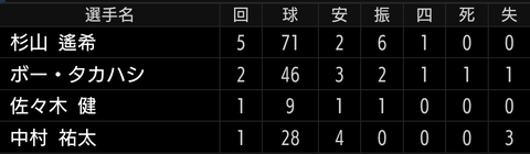 Screenshot_20250511-160752~2