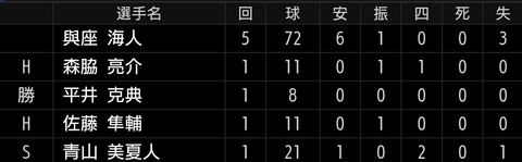 Screenshot_20230507-161410~2