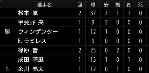 Screenshot_20260228-163711~2