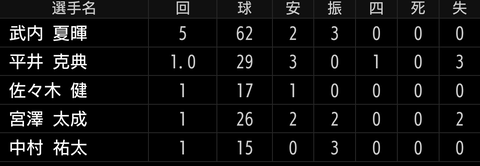 Screenshot_20250504-155809~2