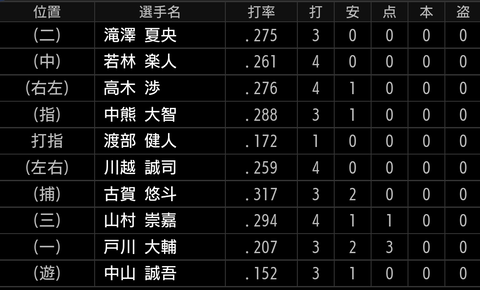 Screenshot_20220429-154129~2