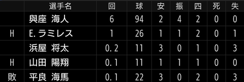 Screenshot_20251003-220406~2