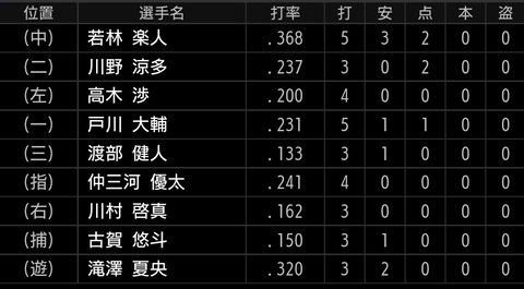 Screenshot_20220408-160309~2