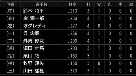 Screenshot_20220416-171721~2