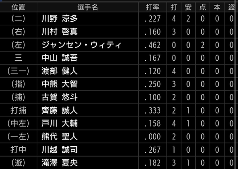 Screenshot_20220327-155039~2