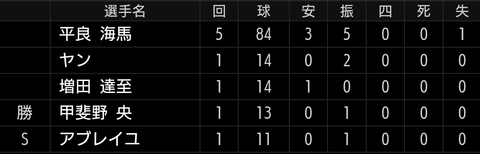 Screenshot_20240319-154006~2