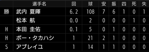 Screenshot_20240727-173630~2