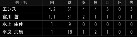 Screenshot_20220417-160547~2