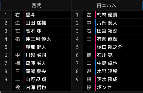 Screenshot_20220407-123645~2