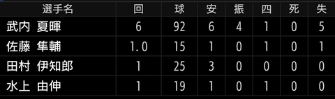 Screenshot_20250529-211312~2