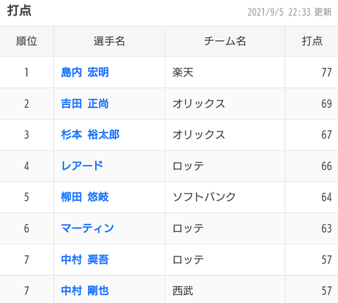 Screenshot_20210907-080936~2