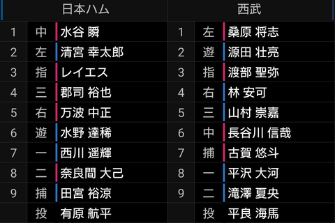 Screenshot_20260419-122830~2