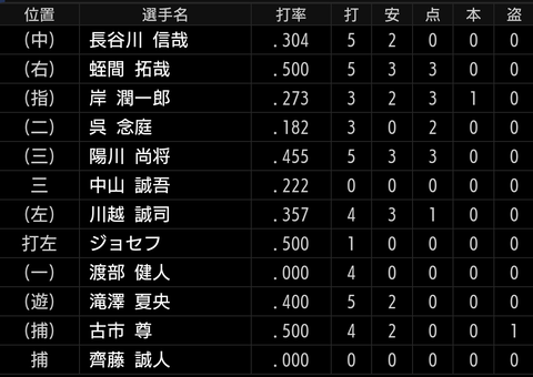 Screenshot_20230331-161933~2