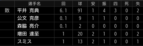 Screenshot_20220908-212108~2