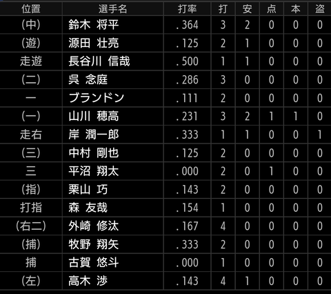 Screenshot_20220308-155620~2