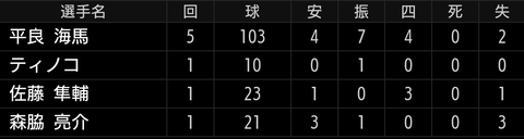 Screenshot_20230518-161443~2