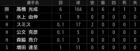 Screenshot_20220823-211652~2