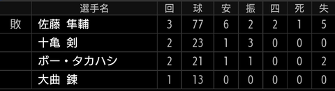 Screenshot_20220405-170732~2