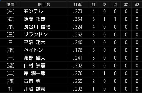 Screenshot_20230506-163308~2