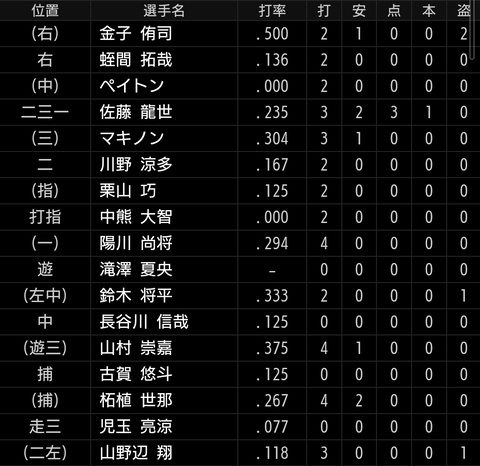 Screenshot_20230317-161520~2