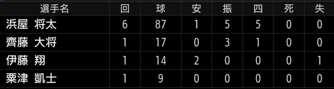 Screenshot_20230601-161134~2