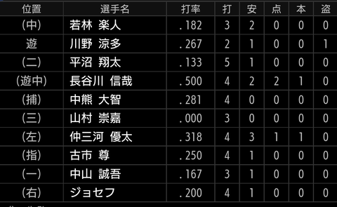 Screenshot_20220405-163026~2