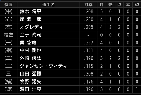 Screenshot_20220415-205412~2