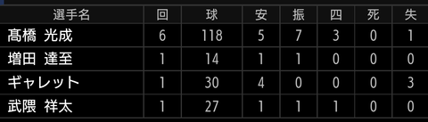 Screenshot_20210824-213647~2