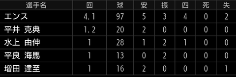 Screenshot_20220424-172649~2